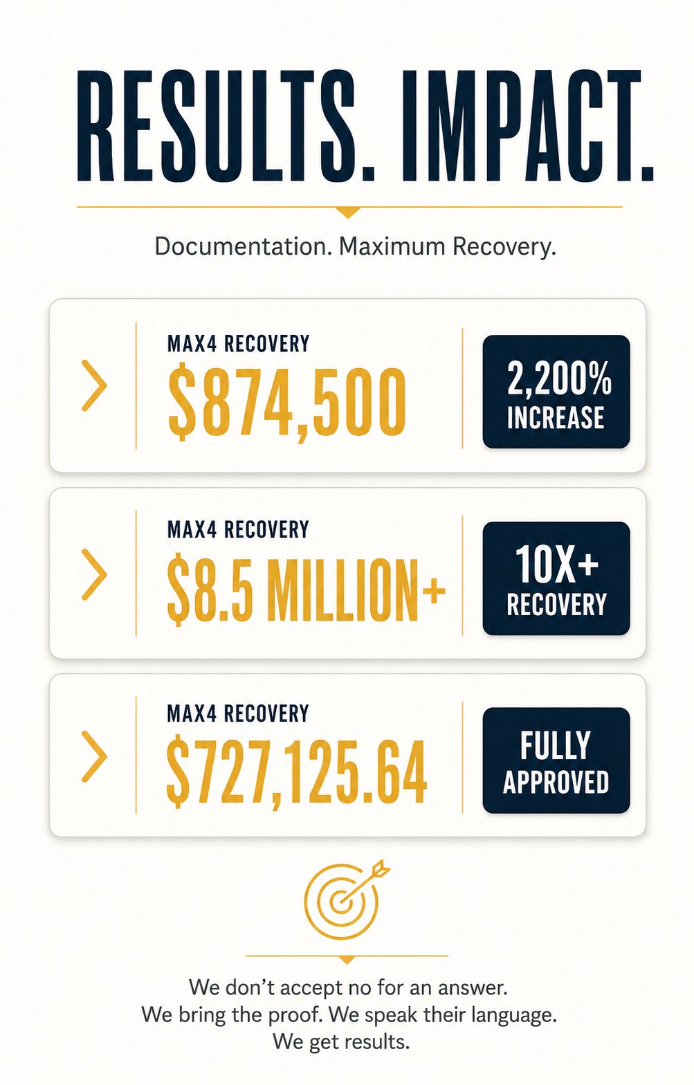 MAX4 Claims forensic documentation and case results